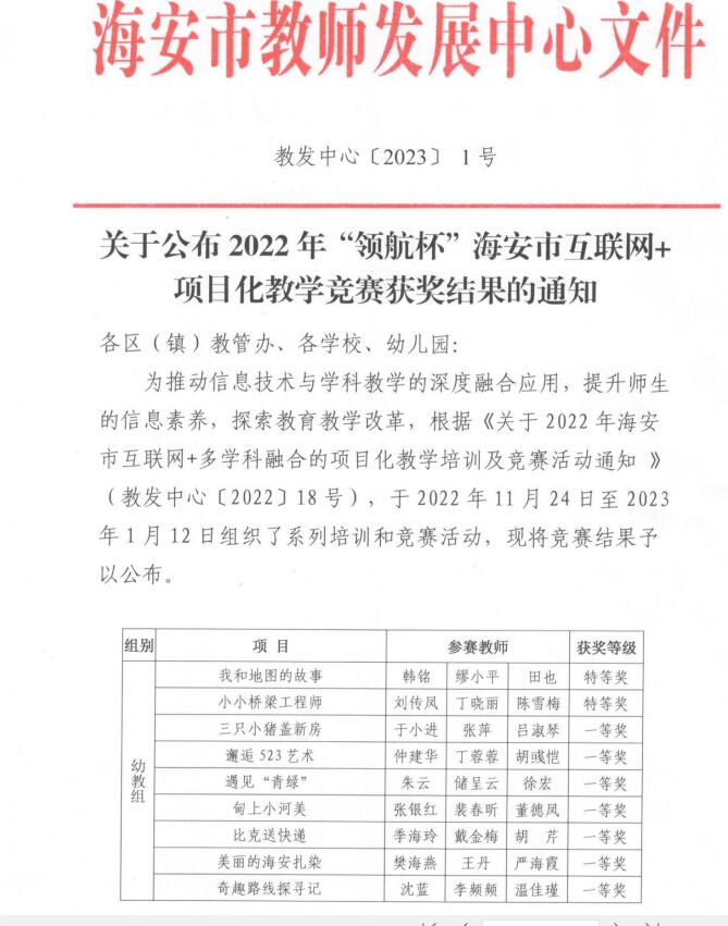 【个人荣誉】我园教师在2022年“领航杯”海安市互联网+项目化教学竞赛中获幼儿园组特等奖
