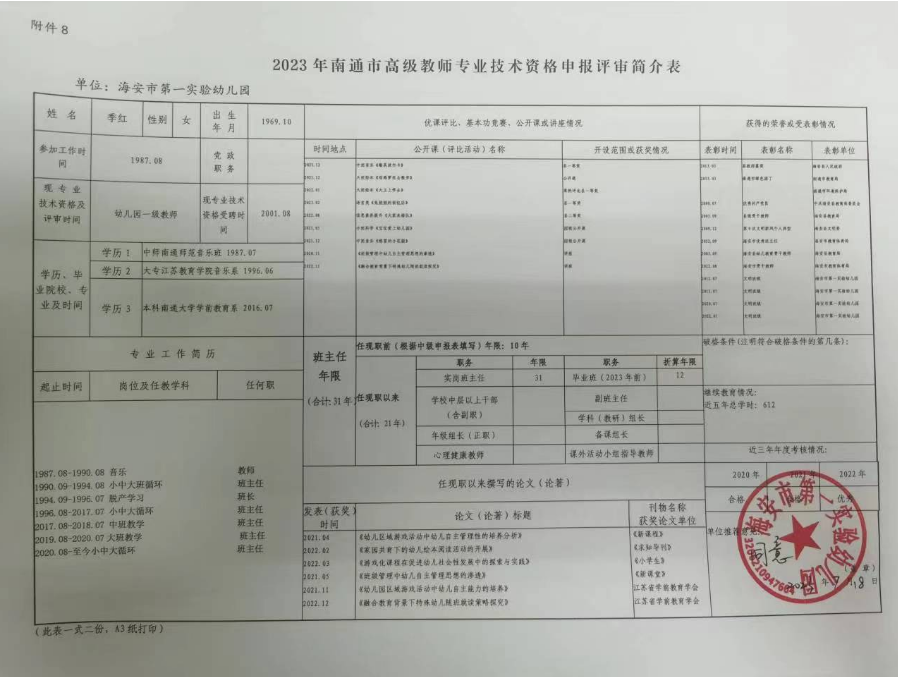 2023年申报专业资格人员育人事迹公示