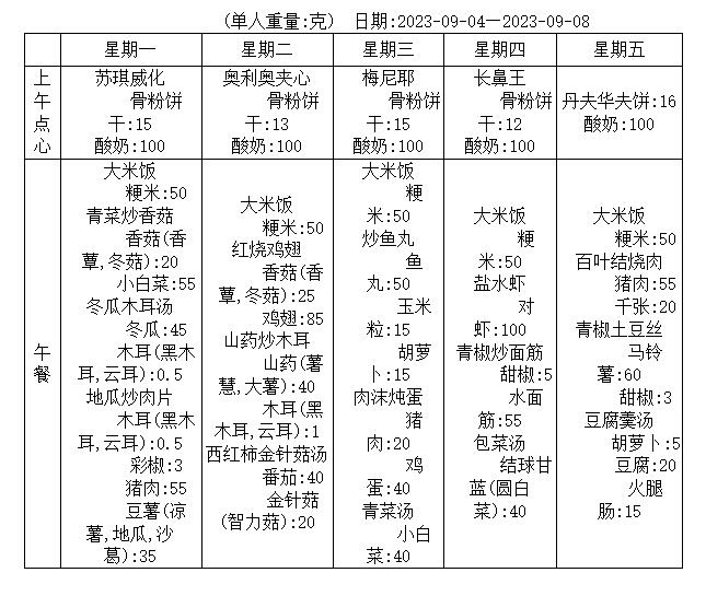 2023年下半年第一周幼儿食谱