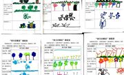 海安一幼：和自然说你好